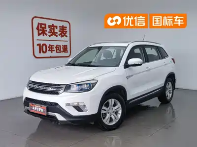 Changan CS75 2015