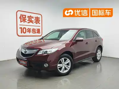 Acura RDX (Import) 2015