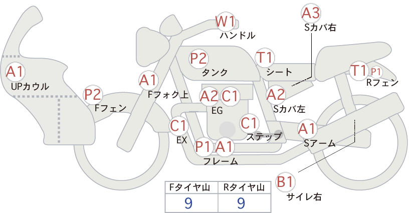 Миниатюра 6