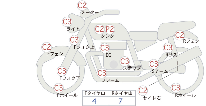 Фото 10