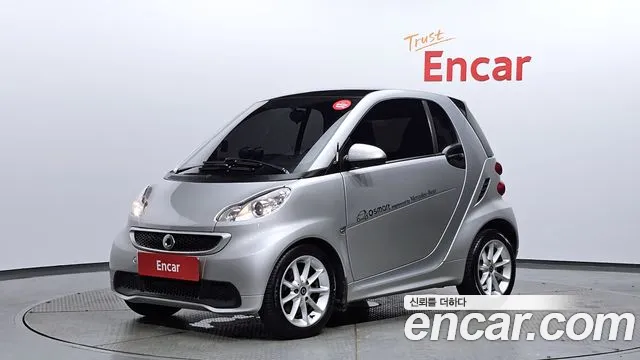 Smart Fortwo 2014
