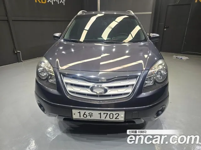 Renault QM5 2010