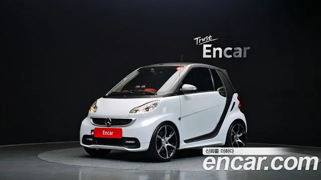Smart Fortwo 2014