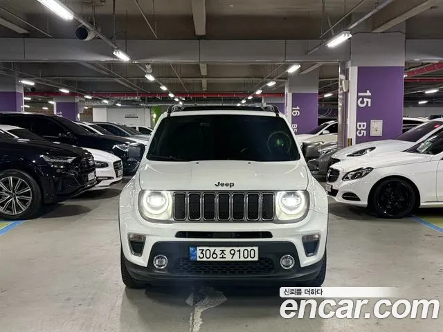 Jeep Renegade 2021