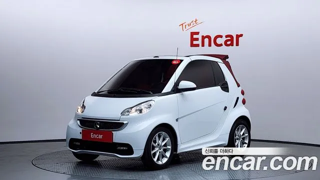 Smart Fortwo 2014