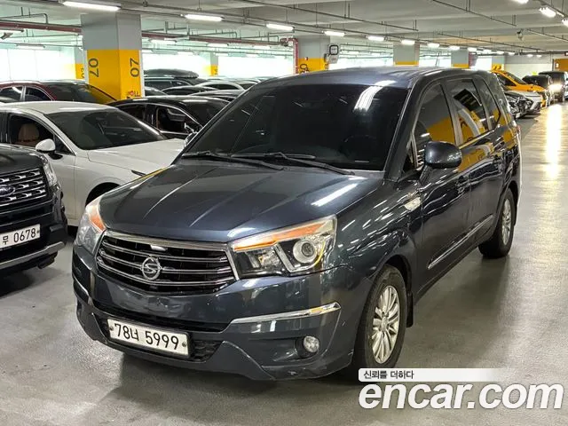 SsangYong Korando 2015