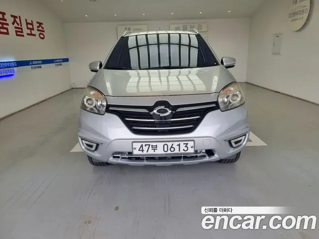 Renault QM5 2015