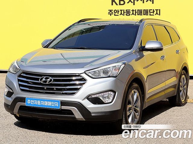 Hyundai Maxcruz 2013