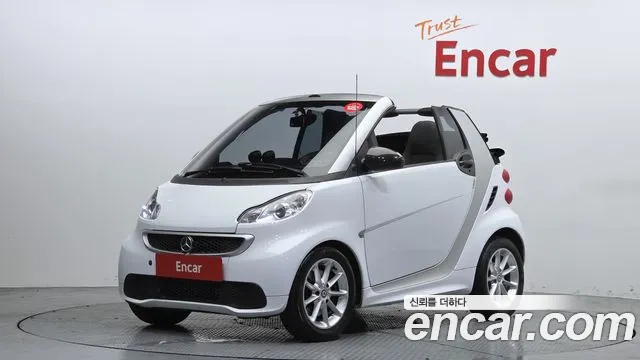 Smart Fortwo 2014