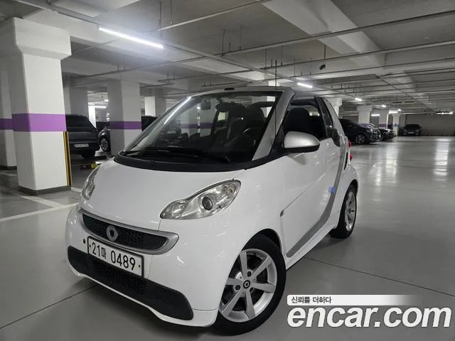 Smart Fortwo 2014