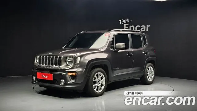 Jeep Renegade 2021