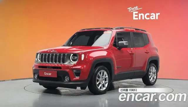 Jeep Renegade 2021