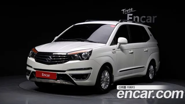 SsangYong Korando 2018