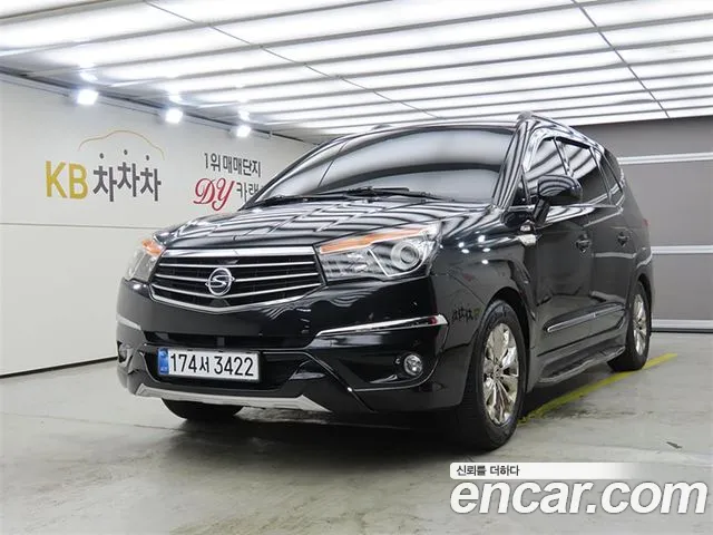 SsangYong Korando 2016