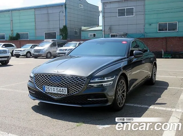 Genesis G80 2022