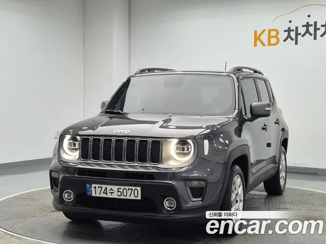 Jeep Renegade 2021