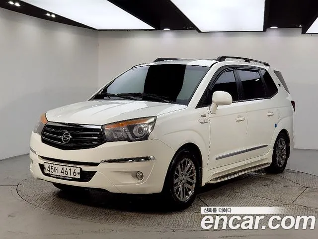 SsangYong Korando 2015