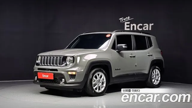 Jeep Renegade 2022