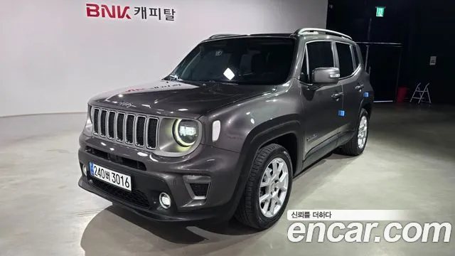 Jeep Renegade 2020
