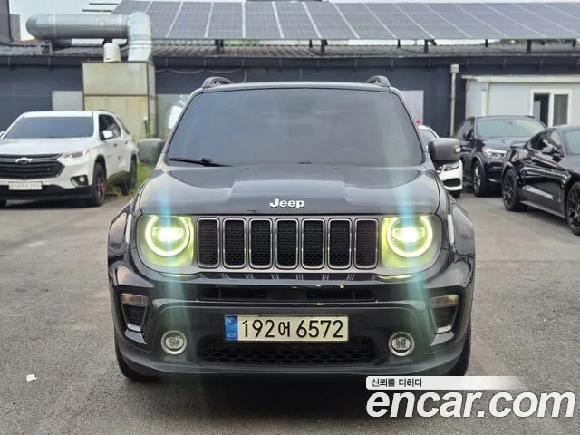 Jeep Renegade 2021
