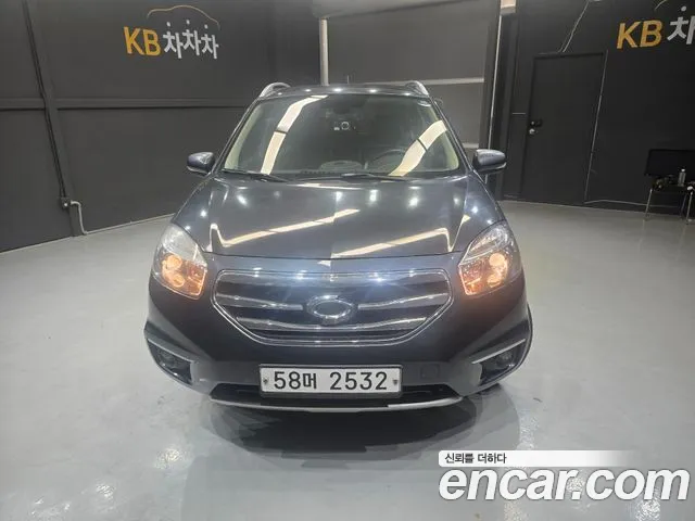 Renault QM5 2013