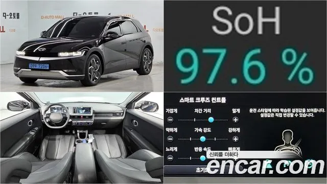 Hyundai Ioniq5 2021