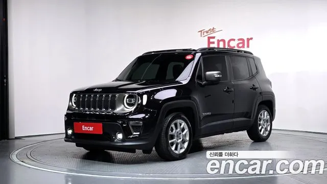 Jeep Renegade 2020
